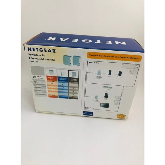 NETGEAR XAVB101 Powerline AV Ethernet Ad - Picture 2 of 7